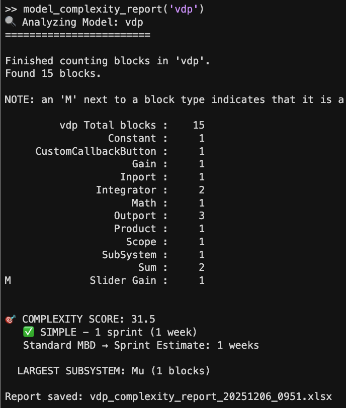 Model Complexity Report with scoring and effort estimates
